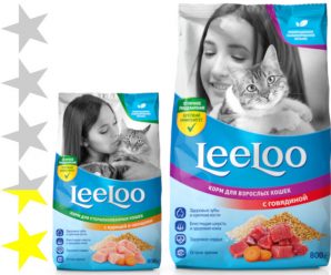 Корм для кошек LeeLoo: отзывы, разбор состава, цена